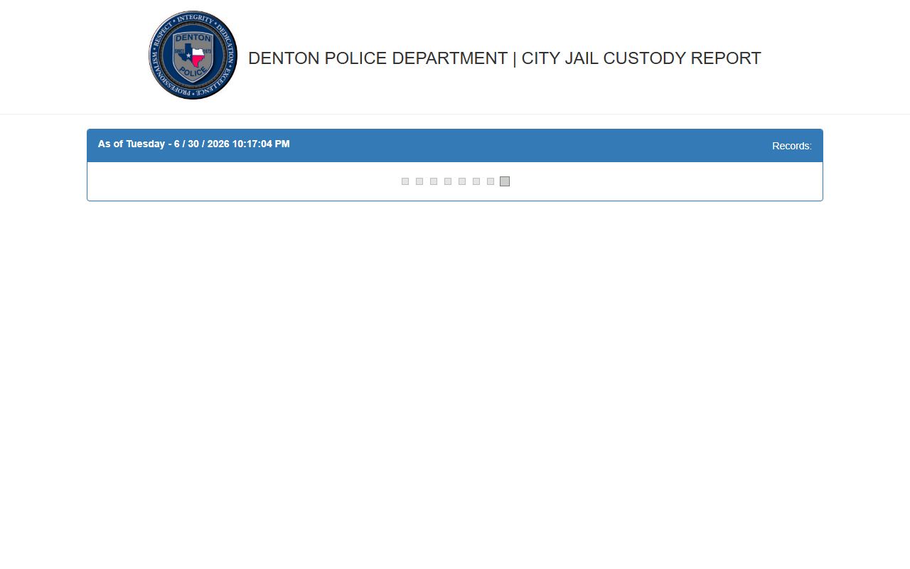 City of Denton Jail Custody Report current inmate table